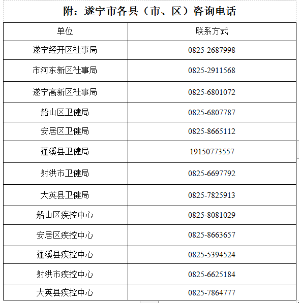 微信截图_20201012123845.png 微信截图_20201012123845.png