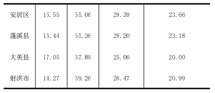 1623466646251586.png image.png